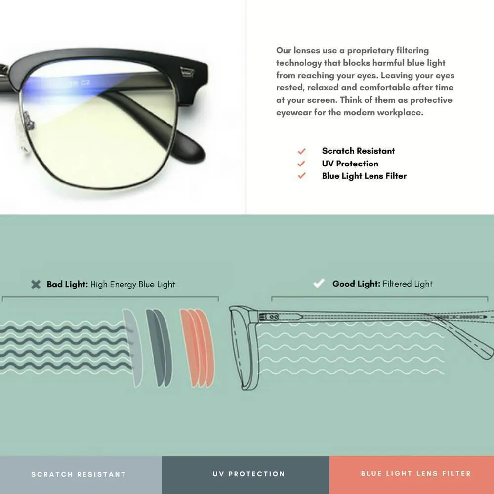 Blue Light Glasses for Computer Anti Glare Half Frame Clubmaster