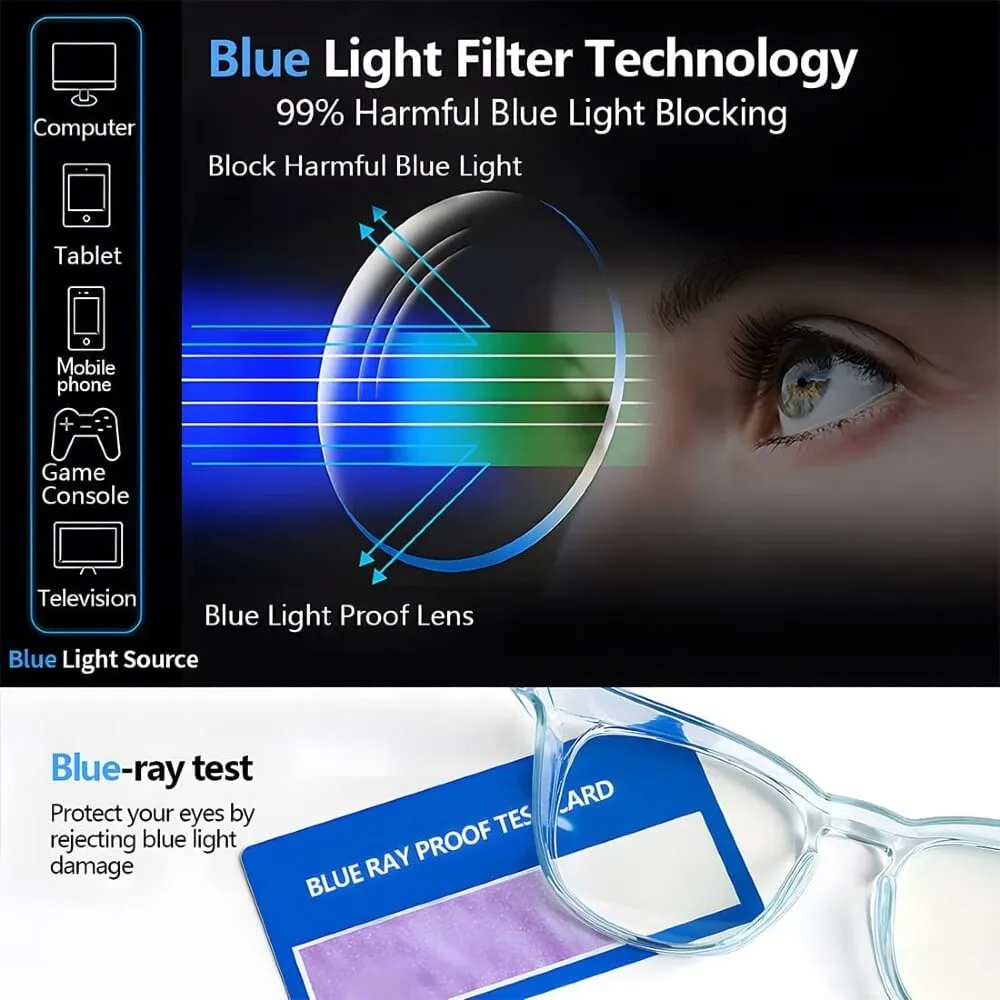 Stylish Safety Goggles Anti-Fog Blue Light Blocking Anti-Dust UV Protection Glasses